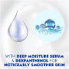 Picture of NIVEA BODY REPAIR & CARE 400ml