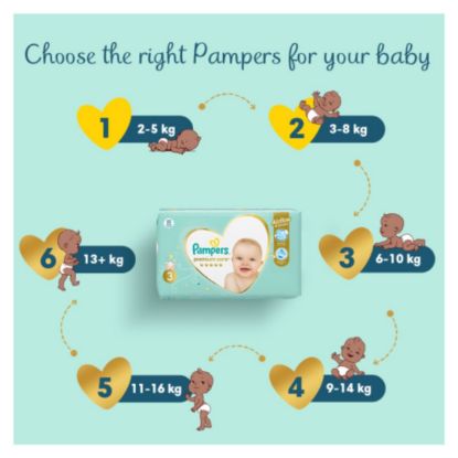 Picture of PAMPERS S2 PREMIUM CARE 1x76